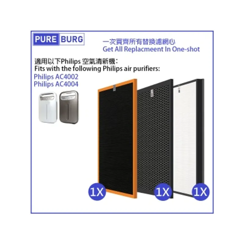 Pureburg 淨博 AC4002 / AC4004 代用濾網組合 (適用於 Philips 飛利浦 AC4002 AC4004 空氣清新機)