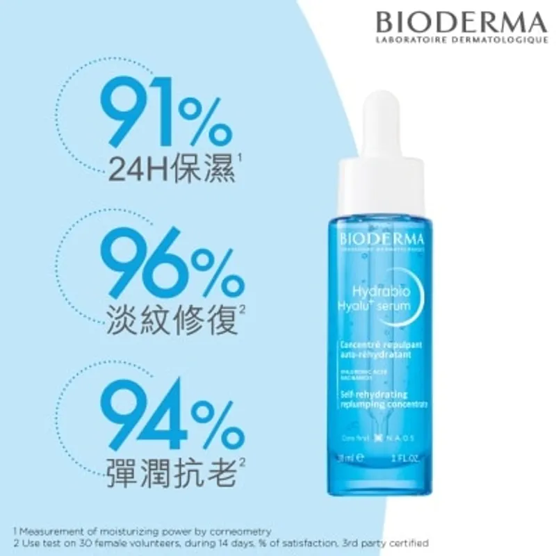 BIODERMA B3保濕修復彈潤精華