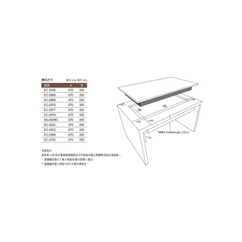 Garwoods EC-2330 75cm 雙頭 電陶爐