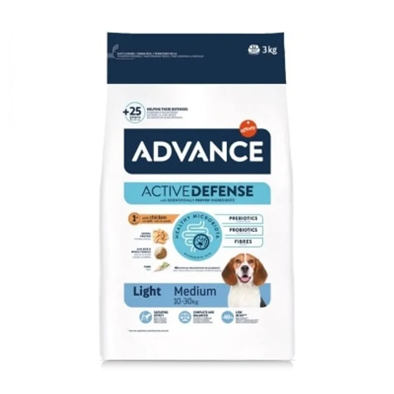 ADVANCEPETFOOD 特殊護理中/大型成犬糧–輕體配方 (3KG) 150406