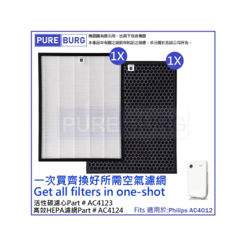 Pureburg 淨博 代用濾網組合 (適用於 Philips AC4012 空氣清新機)