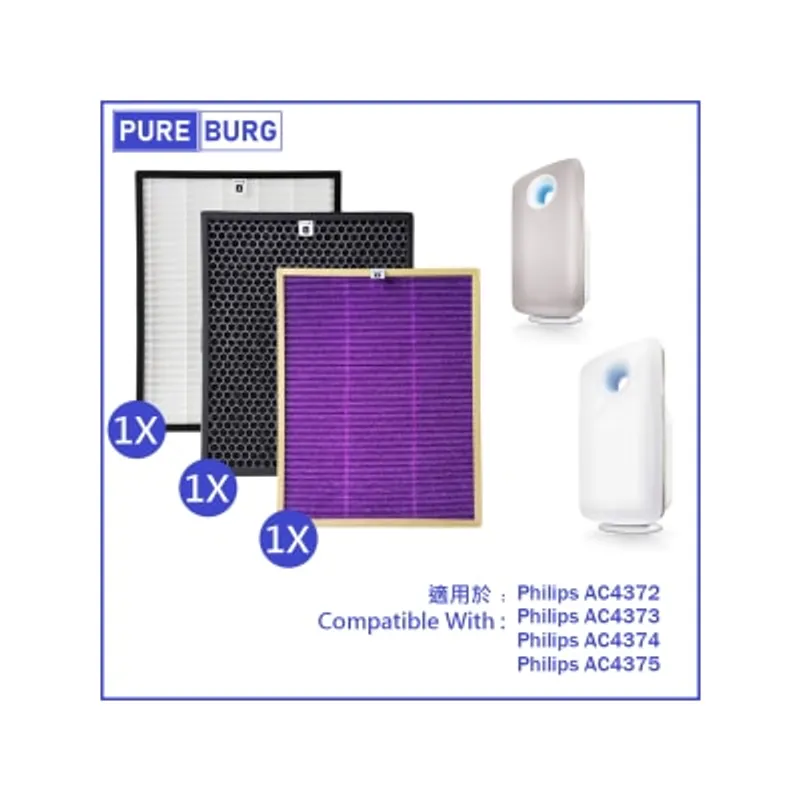 Pureburg 淨博 代用濾網組合 (適用於 Philips AC4372 AC4373 AC4374 AC4375 空氣清新機)