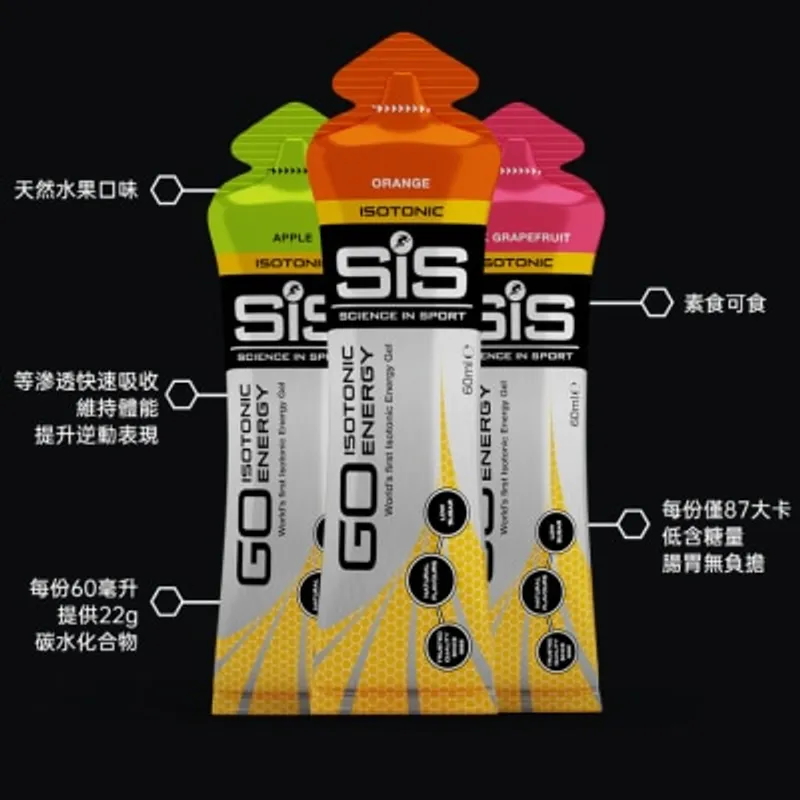 SIS 等滲透能量啫喱優惠包