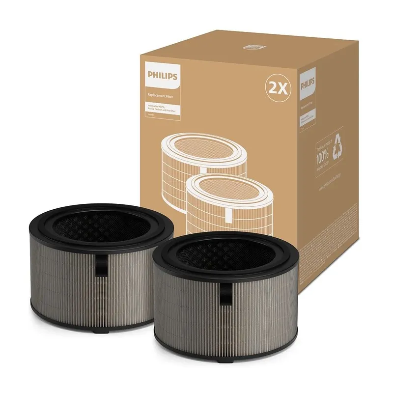 PHILIPS HEPANanoProtect濾網 FY3200/30