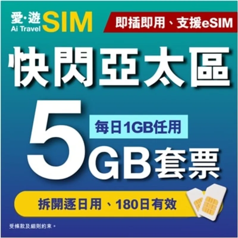 SOSIM 5日亞太區5GB FUP