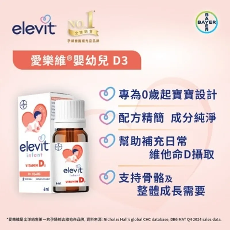 愛樂維®嬰幼兒D3