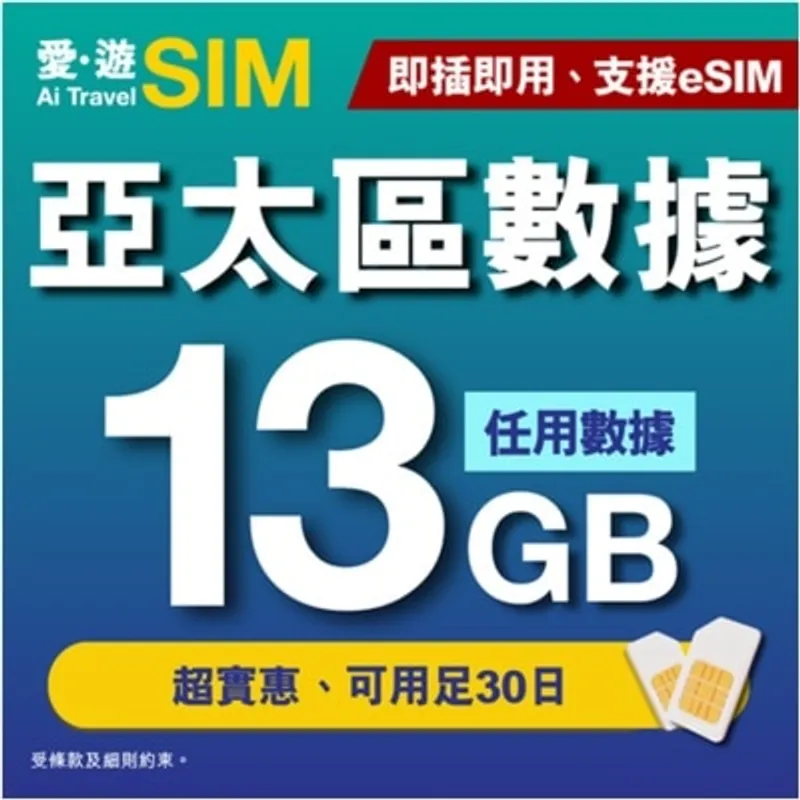 SOSIM 30日亞太區13GB FUP
