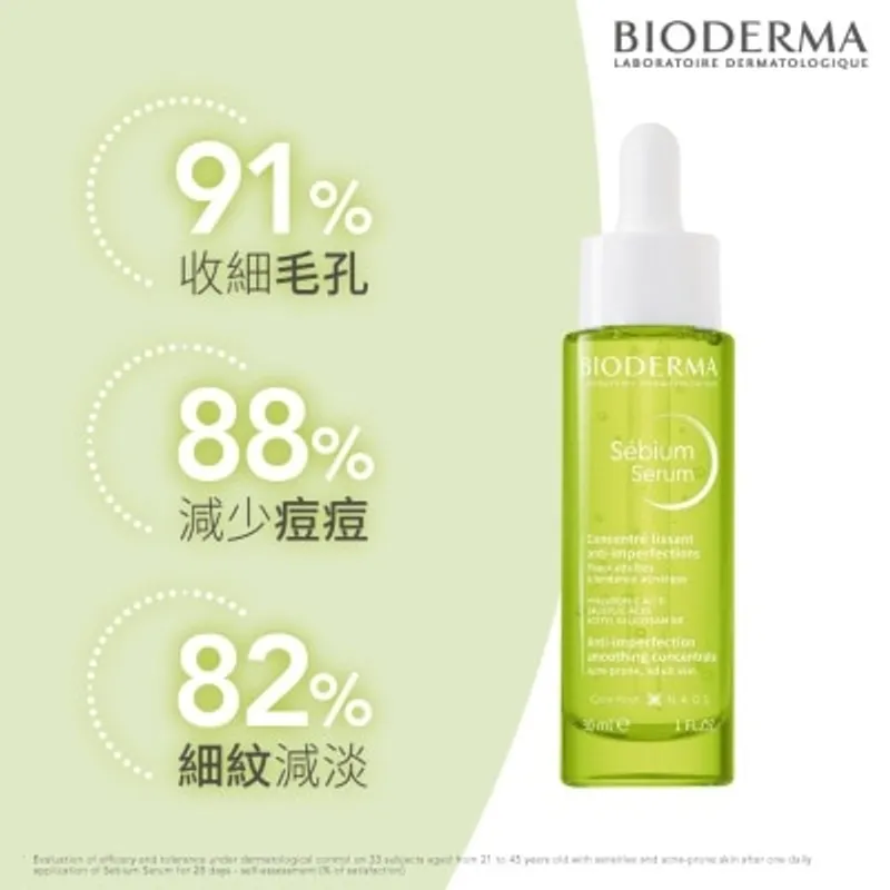 BIODERMA 水楊酸煥膚抗痘控油精華