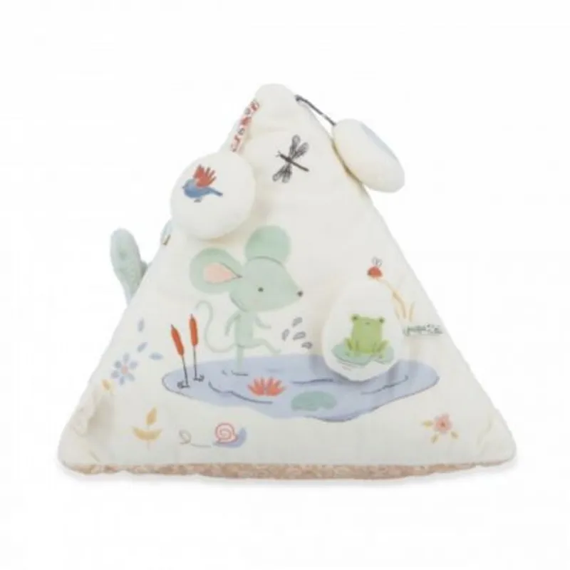 Fabric Sound Activity Triangle