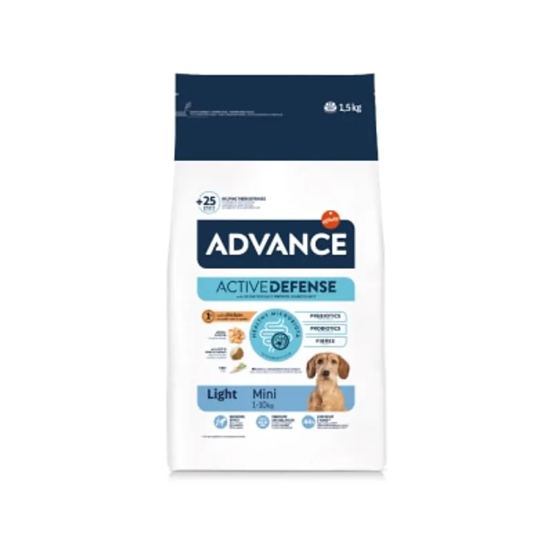 ADVANCEPETFOOD 特殊護理小型成犬糧 – 輕體配方 (1.5KG) 235301