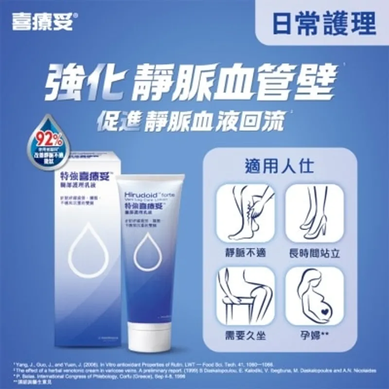 特強喜療妥腿部護理乳液