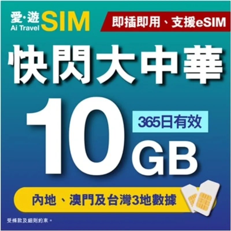 SOSIM 365日大中華10GB