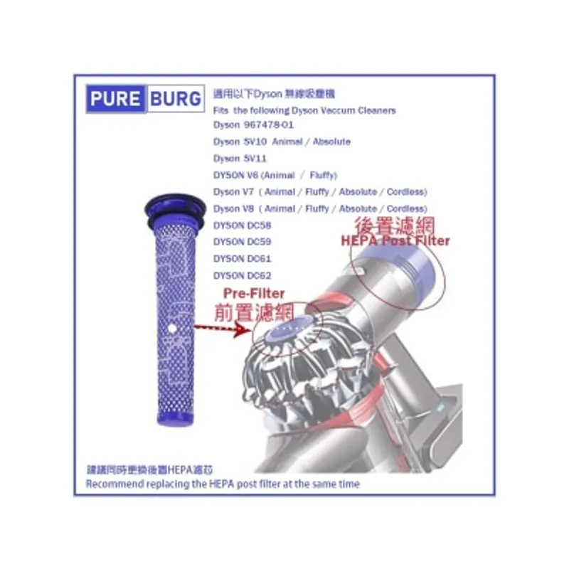 Pureburg 淨博 代用前置濾網濾芯 (適用於Dyson V6,V7,V8,SV10,SV11,DC58,DC59,DC61,DC62 無線吸塵機)