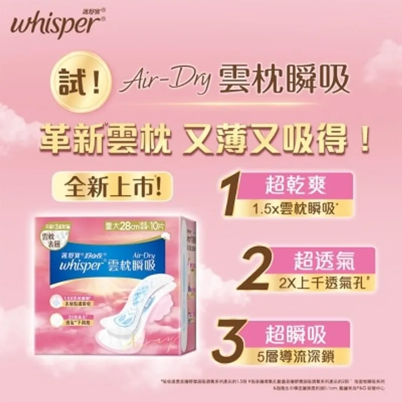 護舒寶 Whisper Air Dry 雲枕護墊28cm 10片