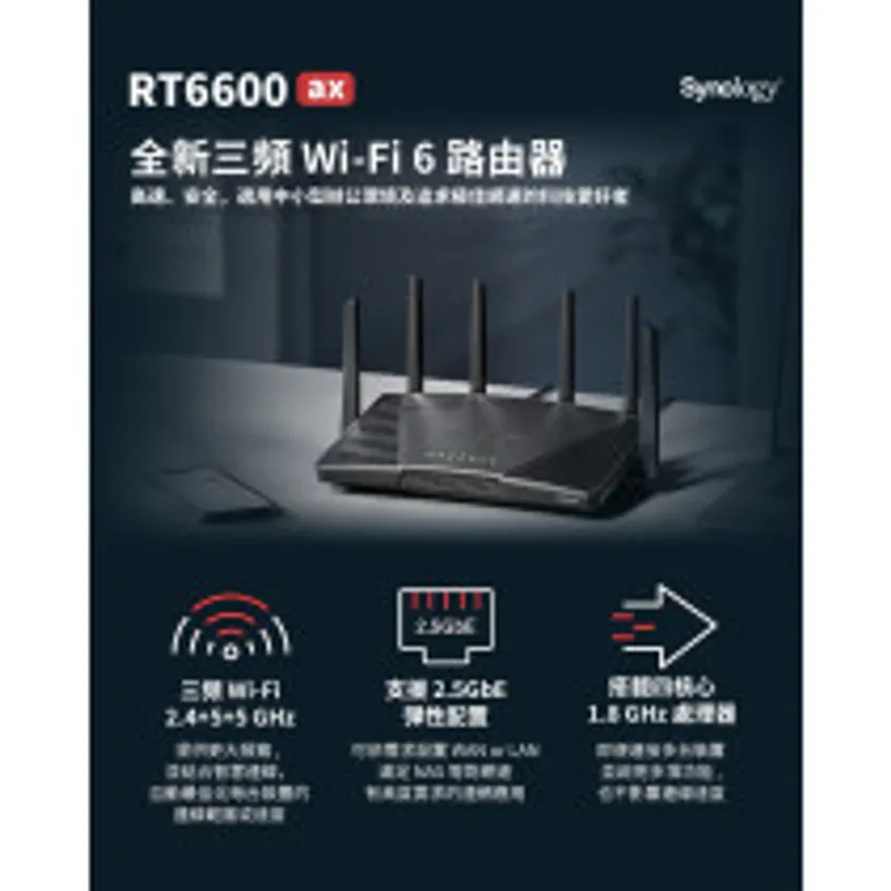 Synology Router