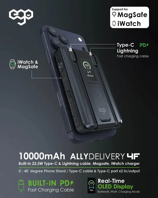 EGO AllyDelivery 4F @(CCC追溯二維碼版).Magsafe 10000mAh 6in1 移動電源