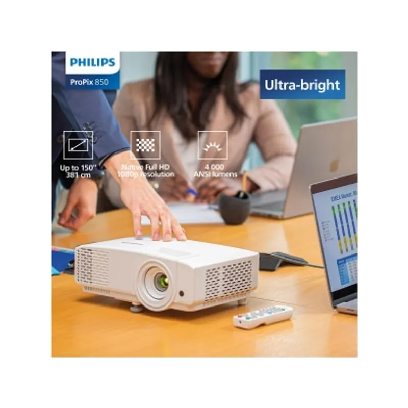 PHILIPS 飛利浦 PRX850 投影機
