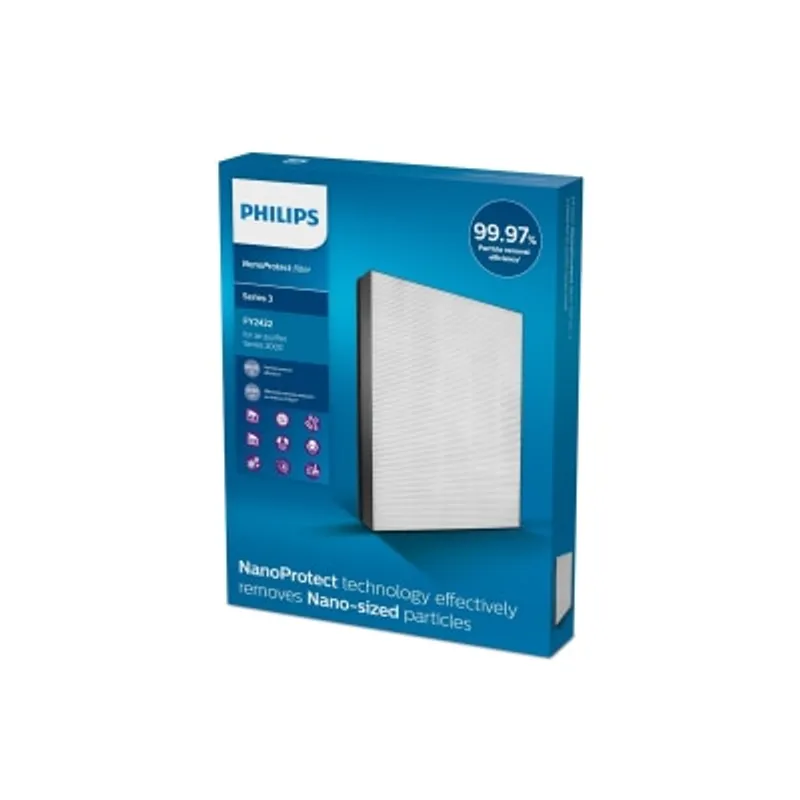 PHILIPS 飛利浦 FY242230 HEPA濾網