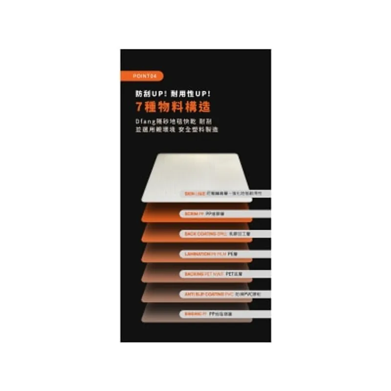 Dfang 隔砂尼龍地毯