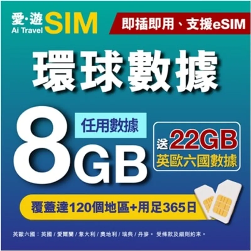 SOSIM 365日環球8GB