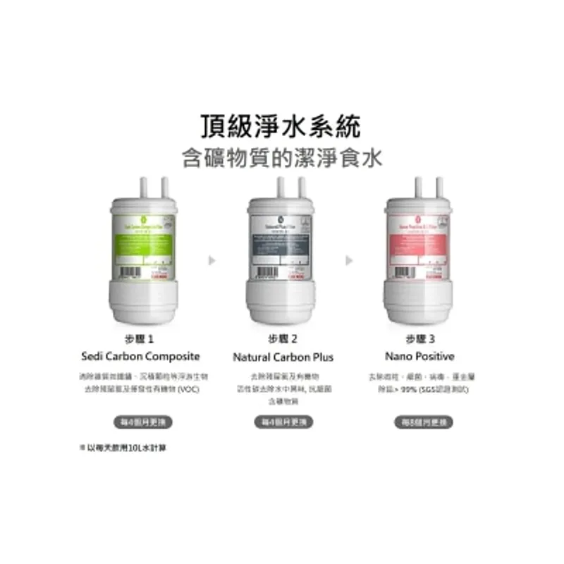 CUCKOO 福庫 CP-PN012 2年上門換芯服務計劃