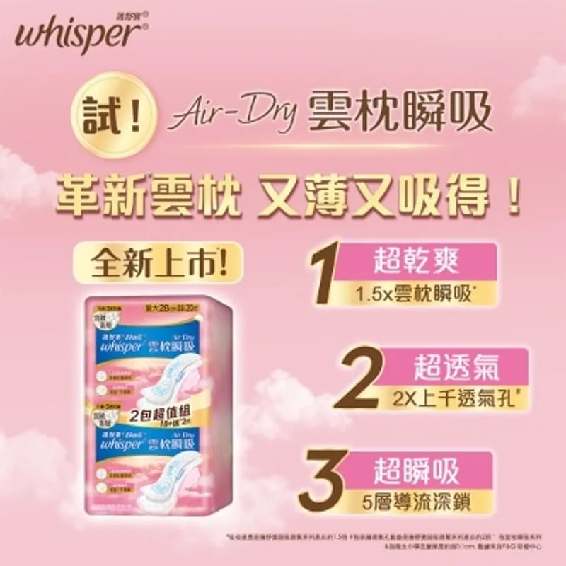 護舒寶 Whisper Air Dry 雲枕護墊28cm 20片
